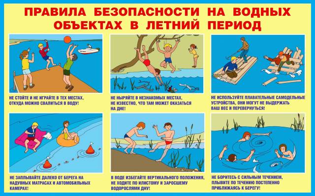 Безопасность на воде!.