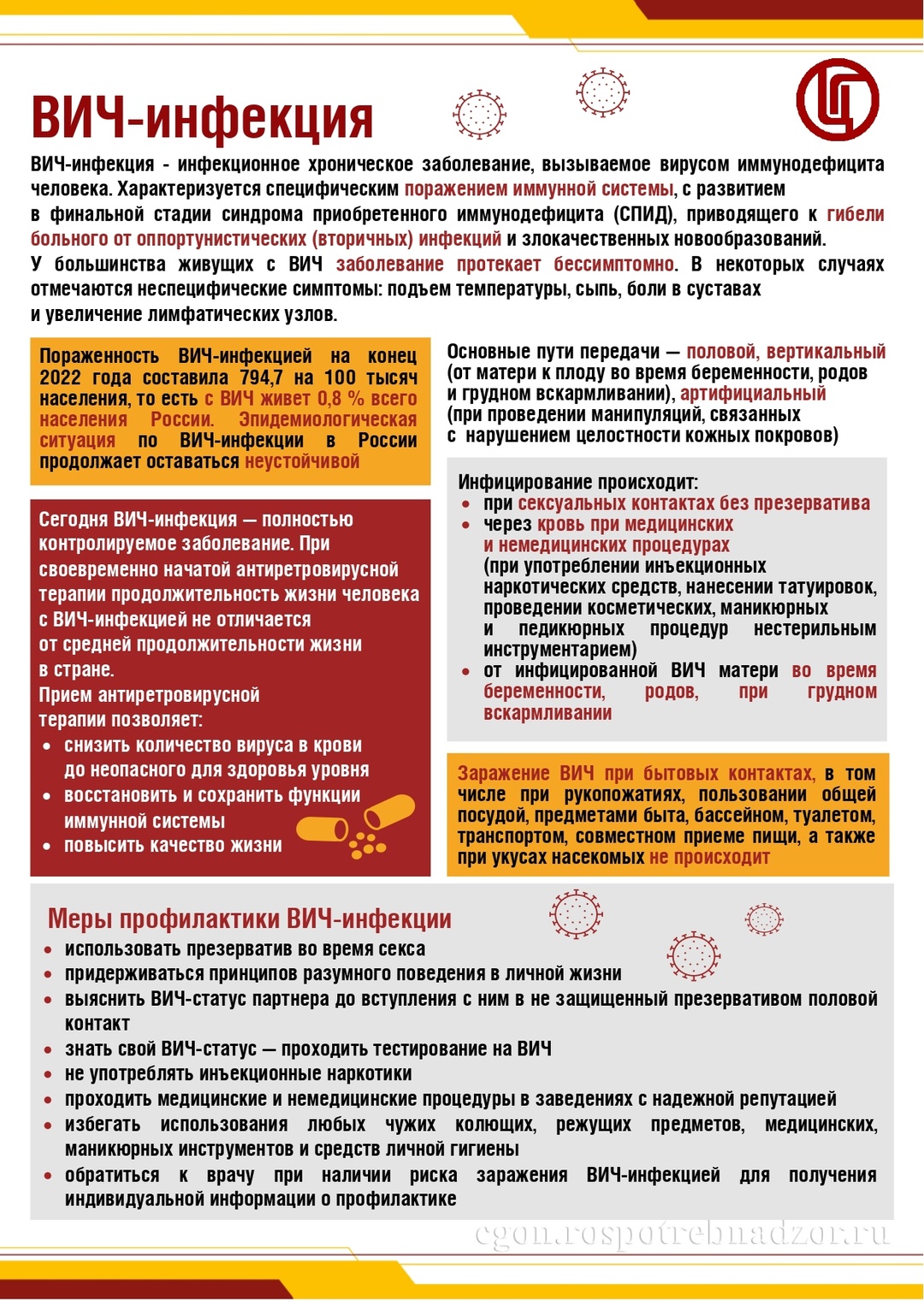 Семь главных вопросов о диагностике и профилактике ВИЧ-инфекции..